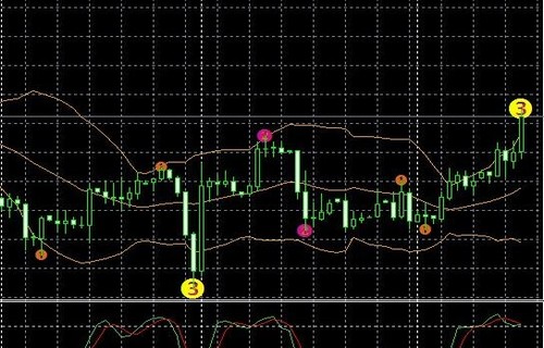 天津普林股票-002134股票-最新消息、相关新闻