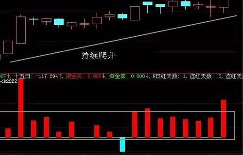 信达澳银基金概述期货配资加盟怎么赚钱