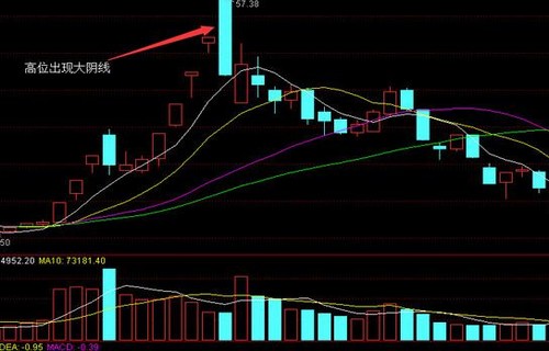 美国股市最新行情走势_金字塔理财网