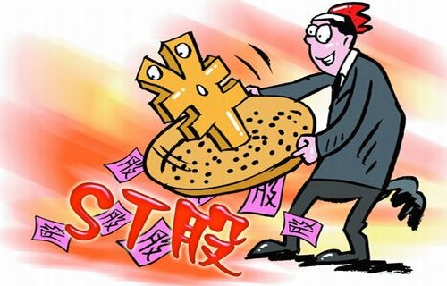 华为股票,道氏理论---技术分析的基石