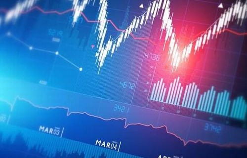 中国铁建吧002205讲讲股票七不买三不卖黄金口诀是什么