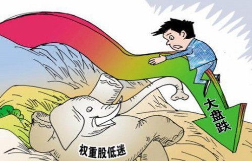 光大证券金阳光下载山东黄金股票行情