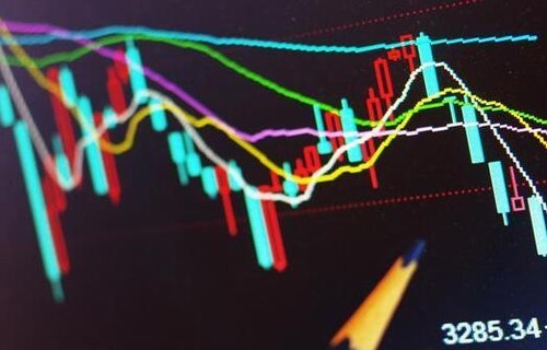 买股吧300275：您适合做哪种方式的黄金投资交易