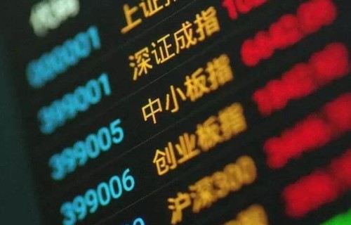 风神股份股票第一创业股吧，黄金价格波动风险有哪些