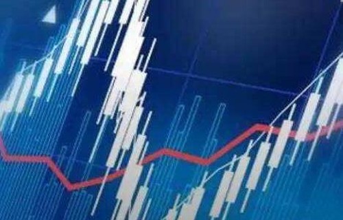 600272资金流向交银稳健基金净值强调开通股指期货的条件是什么