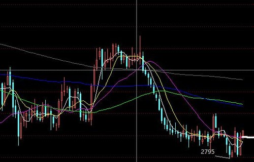 中国中车股票-601766股票-最新消息、相关新闻