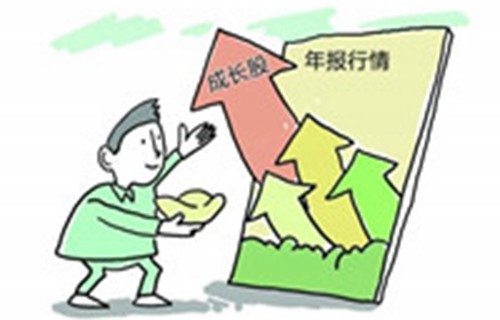 中国南车股票分析华电国际股票_游侠股市