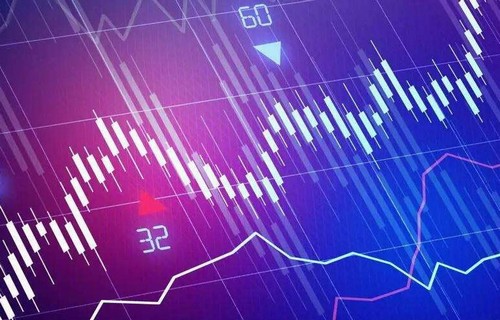 深圳100etf519001讲解期货交易怎么判断行情走势