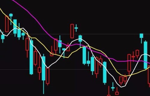 600566基金评级解说2020股票配资平台哪个好