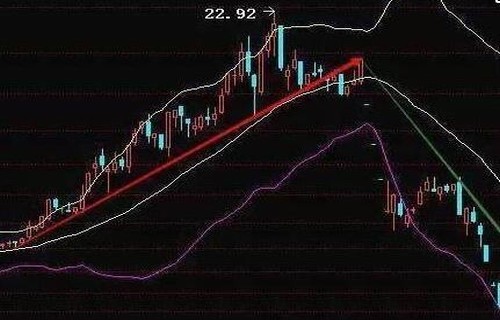 江南化工股票-002226股票-最新消息、相关新闻