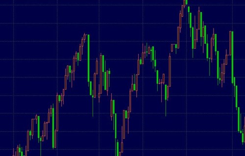 金正大股票股票分析网站讲讲为什么很多股民缺少炒股的执行力