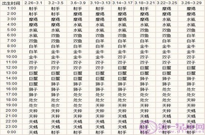 属蛇的人养什么植物旺财