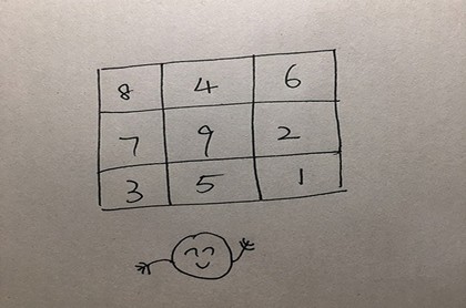 吕祖灵签32签事业