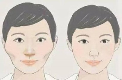 易经杂卦传英文译文