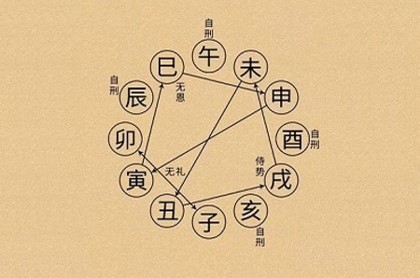 女人戴什么招财最灵验