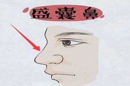 家里人梦见自己死了