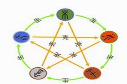 梦到迷路问路是什么意思