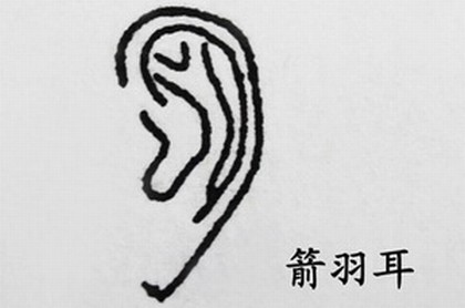 五行土木相克吗
