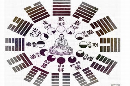 女人梦见小细蛇