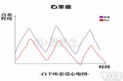 梦见首富