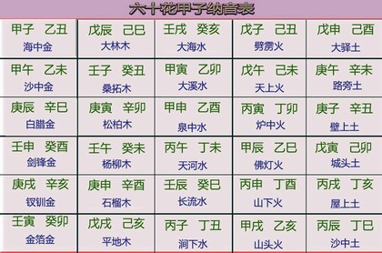 秦腔托梦曲牌