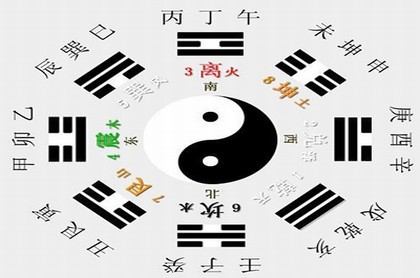 梦见很多年不联系的邻居伙伴