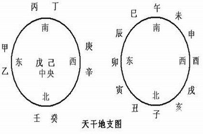 为什么看手相的内容不能告诉别人
