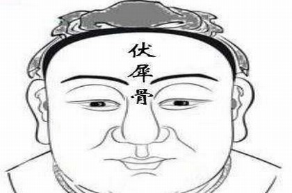 梦见一件一件穿衣服