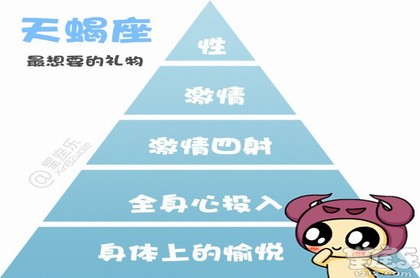 六爻两个人什么时候在一起的