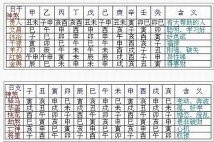 梦见钓到黑鱼是什么意思