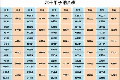 中华易经大会起名奖
