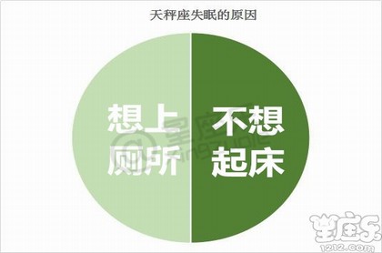 梦见自己开会训斥大家