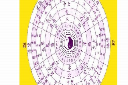 梦见自己在电起中火并且爆炸