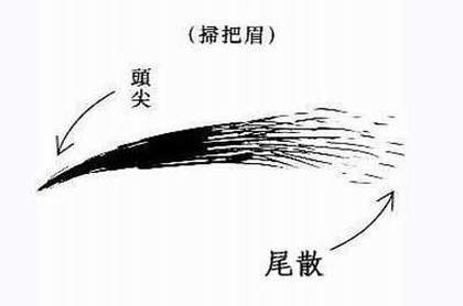 川字形手相女
