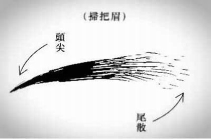 五行缺什么忌什么吗