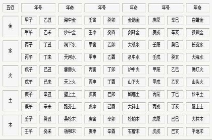 风水有问题