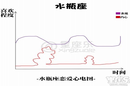 六爻中风火家人