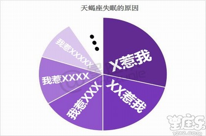 梦见炕洞里着的火很旺