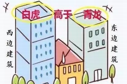 六爻八字先学哪一个