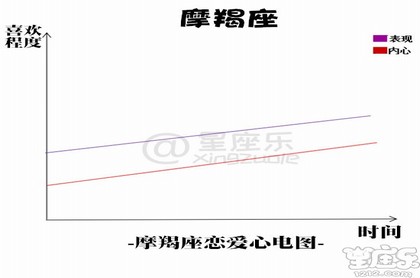 匍匐前进的意思