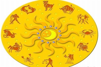星盘学业宫