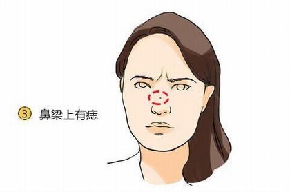 做梦梦到别人结婚和死人是什么意思